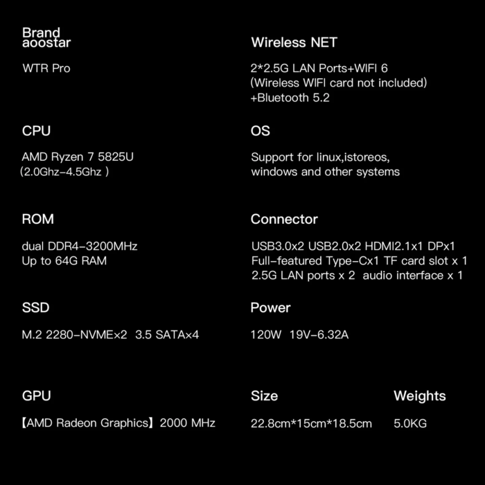 AOOSTAR WTR PRO AMD Ryzen 7 5825u 4 Bay Nas Mini PC（Pre-order, Ship by March 20th） - Image 3