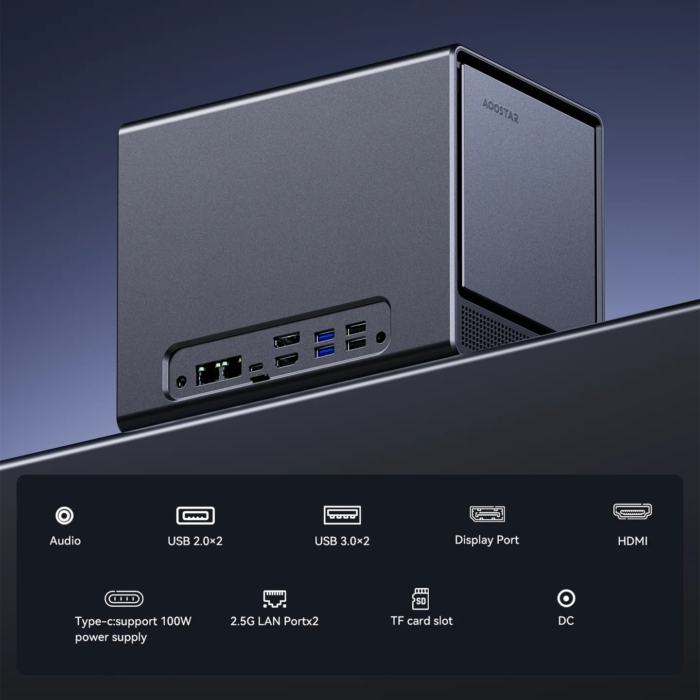 AOOSTAR WTR PRO AMD Ryzen 7 5825u 4 Bay Nas Mini PC（Pre-order, Ship by March 20th） - Image 6