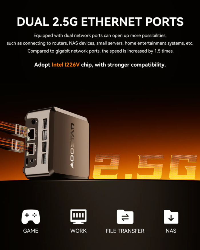 AOOSTAR N1 PRO Intel Twin Lake N150 Mini PC With W11 PRO 12GB LPDDR5 RAM(NO OS) - 图片 2