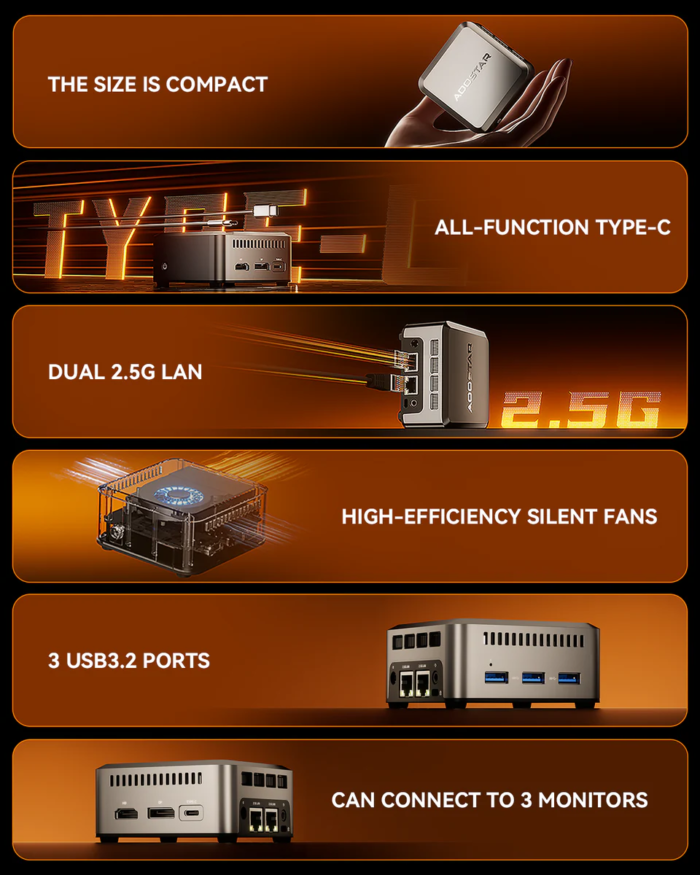 AOOSTAR N1 PRO Intel Twin Lake N150 Mini PC With W11 PRO 12GB LPDDR5 RAM(NO OS) - 图片 3