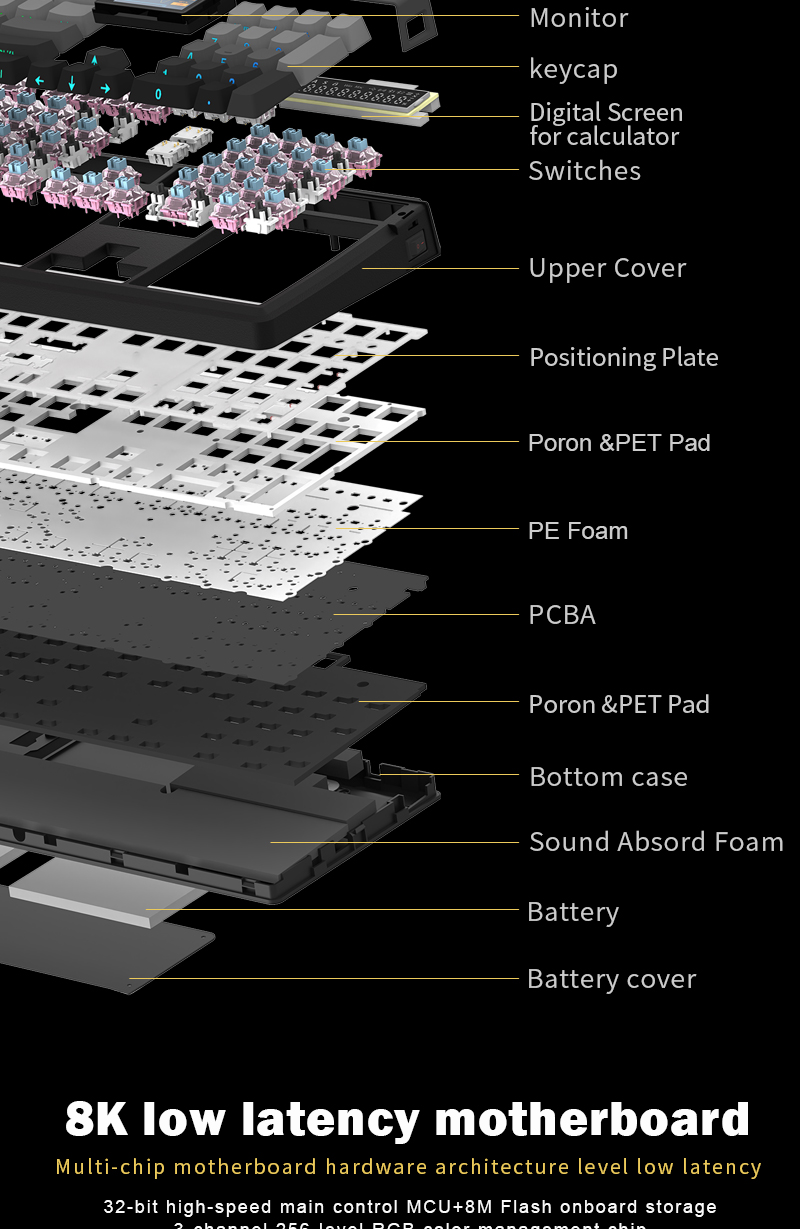 Skyloong GK104 Pro 3.0 Dual-Screen Wireless Mechanical Keyboard, 104-Key Hot-Swappable, Tri-Mode Wired & 2.4G & Bluetooth, 8000mAh Battery, RGB Backlit - Image 5