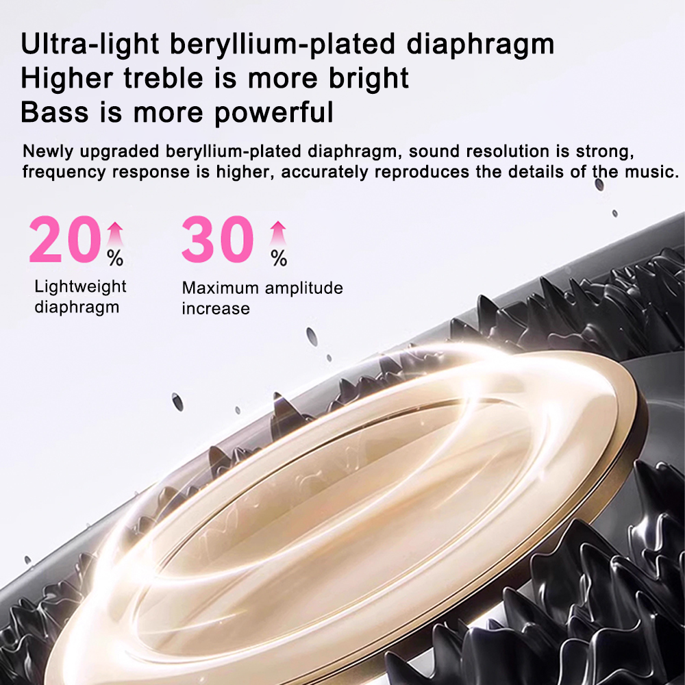 2026 Wireless Ear Clip Headphones Open Ear Bluetooth 5.4 Earbuds with Spatial Audio & AI Bass Compensation - Image 4